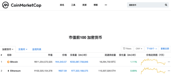 imtoken钱包官网下载 OKLink上线以太坊区块链浏览器，完美支持ETH和ERC20 Token查询