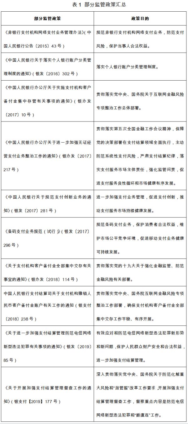 imtoken钱包app下载安卓版 移动支付便民工程的推进与云闪付APP的发布对行业发展的深远影响