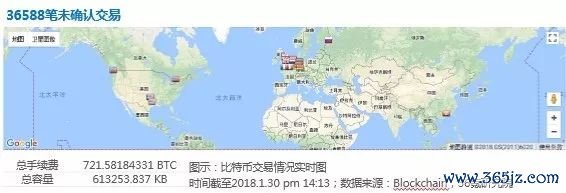 如何在token应用中配置自动化交易，助您在数字货币市场中实现财富增长。_数字货币对信用货币的挑战_数字货币应用价值