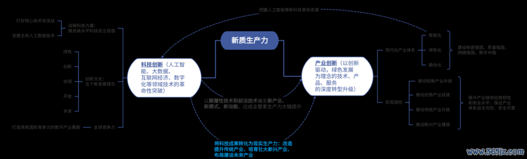 如何在token应用中配置自动化交易,助您在数字货币市场中实现财富增长。_数字化货币的应用_数字货币对信用货币的挑战