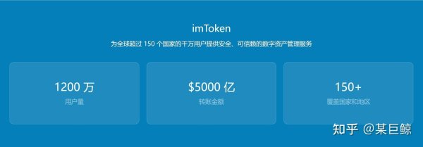 imtoken钱包安卓版：你的数字资产守护者 imToken钱包官方网站：探寻数字资产投资机遇的理想平台及策略