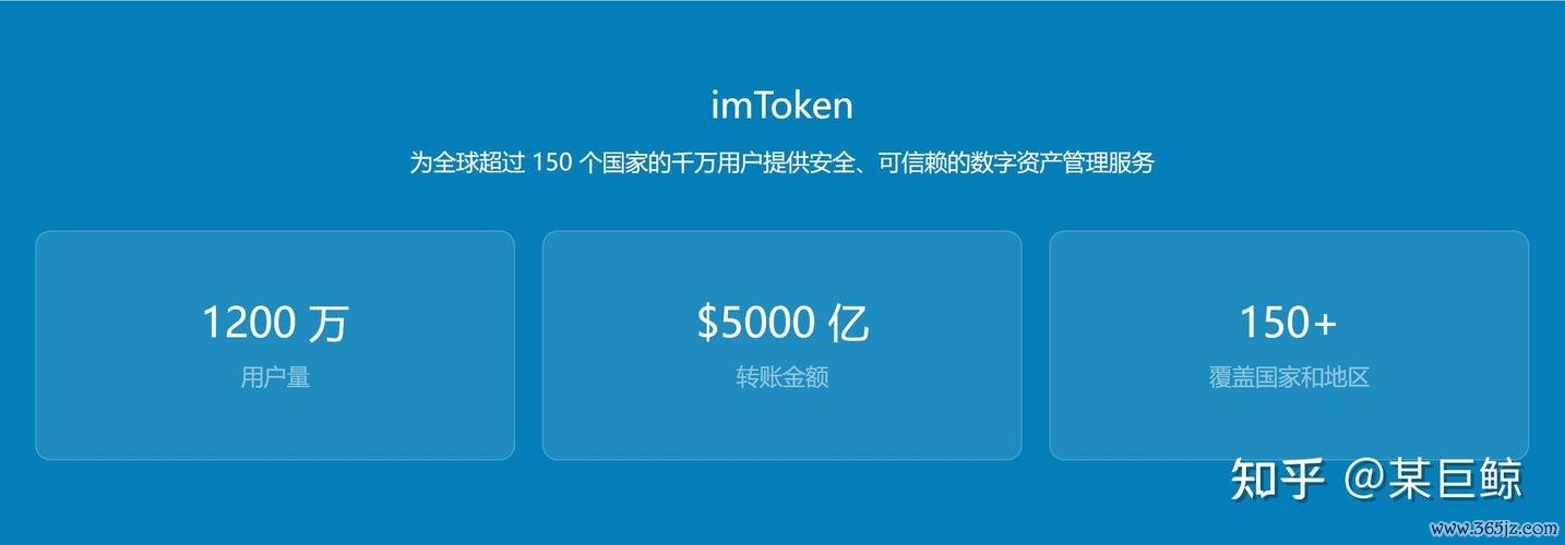 如何利用imToken钱包官网获取投资机会_钱包app官网_钱包科技