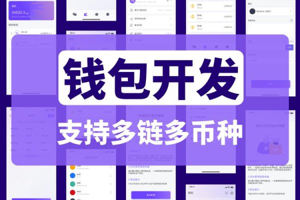 imtoken钱包官网下载 Tokenim钱包官方下载的API接口助力开发者打造定制化投资工具