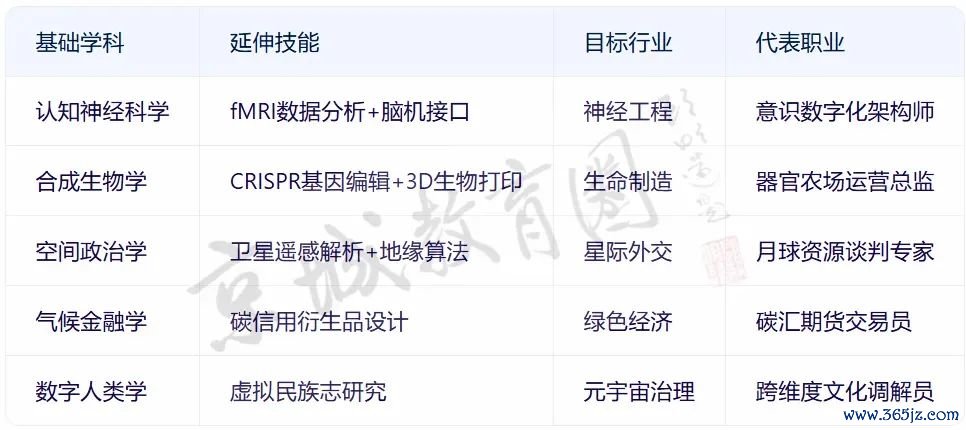 我国数字货币有哪些创新之处_理解数字货币在心理健康领域的创新：创新平台如何促进更好的支持系统_数字货币的创新
