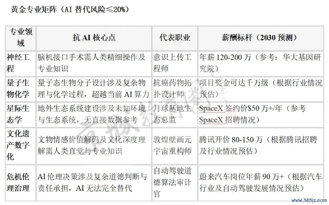 我国数字货币有哪些创新之处_理解数字货币在心理健康领域的创新：创新平台如何促进更好的支持系统_数字货币的创新
