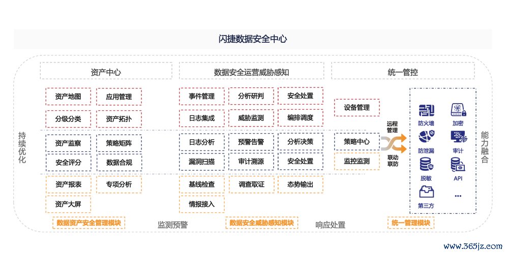 im钱包官网的安全性分析与防护措施_钱包的安全性_钱包保护